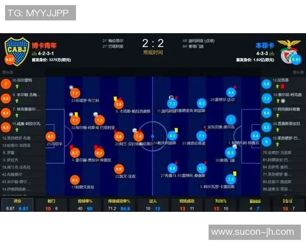博卡青年与巴竞技激情对决直播全程回顾与精彩瞬间分析
